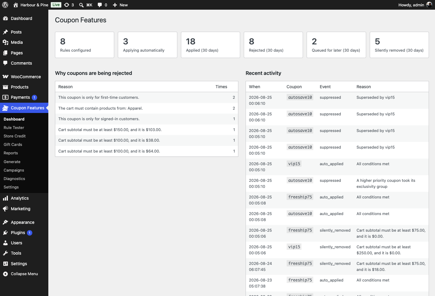The plugin dashboard with counts for rules configured, applying automatically, applied, rejected, queued and silently removed, a table of rejection reasons, and a recent activity feed.